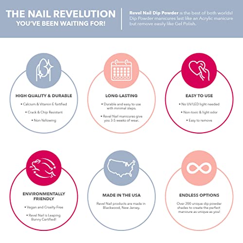 Revel Nail Starter Dip Powder Kit - 4 Color Dip Powder Nail Kit, Manicure Set With Dip Nail Powder And Dip Powder Liquid Set #TOP7