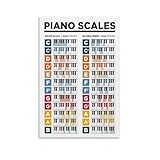 Piano Scales Poster...image
