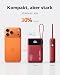 INIU 45W Power Bank, Ultra Klein 20000mAh mit Integriertem USB C Kabel