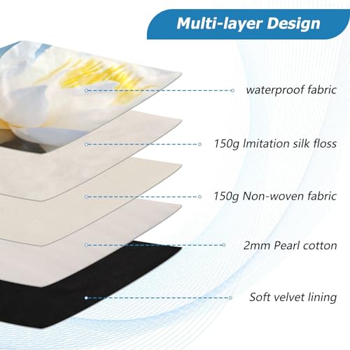 Funda para portátil 13-14 pulgadas colorida y resistente miniatura 4