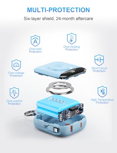 Image of citicr Portable Charger 10000mAh w /Built-in Cables & iWatch Charger Blue | Fast charging, Built-in cables, LED display, Charge 5 devices at once, Ring buckle, TSA approved, Pocket size, Charge iWatch
