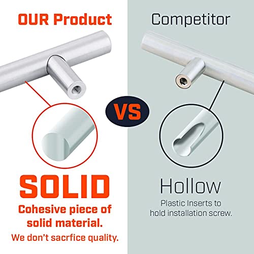 Amazon Basics Euro Bar Cabinet Handle (1/2-Inch Diameter), 5.38-Inch Length (3-Inch Hole Center), Satin Nickel, 50-Pack #TOP5