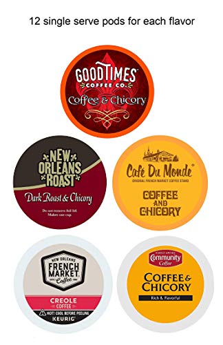 New Orleans Coffee & Chicory Sampler Single Serve Cups Variety Box (60 Count) - Thumbnail 2