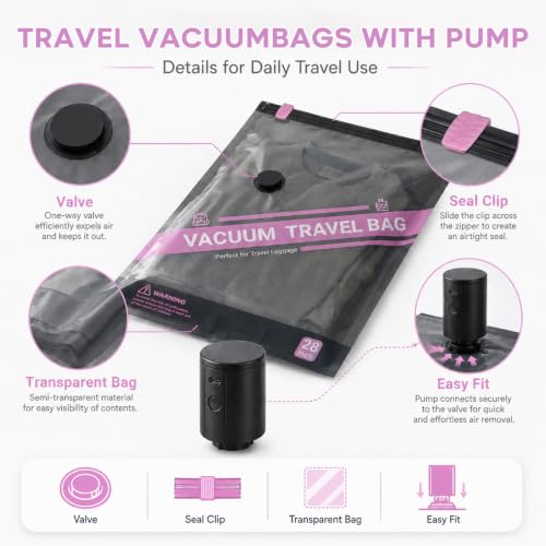 ZOESTORAGE Vacuum Bags for Travel with Electric Pump, 21 Pack Vacuum Seal Bags for Clothing Travel, Cordless Vacuum Bag Set for Clothes, Luggage, Blankets (6L, 6M, 6S, 3 Shoe Bags), Pink by ZOESTORAGE - Used condition - Image 8