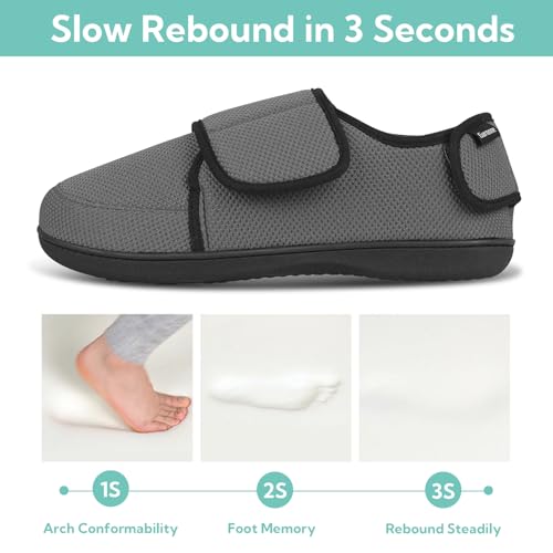Garonne Men's Diabetic Wide Width Adjustable Slippers with Memory Foam and Non-Slip Indoor Outdoor Sole(10,Dark Grey by Garonne - Used condition - Image 4