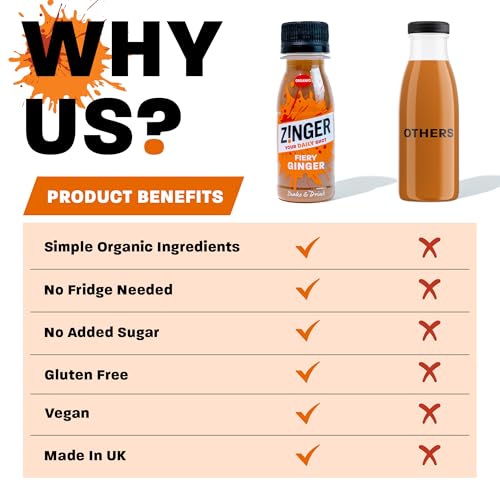 ZINGER Ginger Shots (15x70ml) | Refreshing Fiery Ginger Shot | Organic Ingredients, Vegan and Gluten Free | No Added Sugar