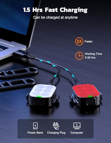Bike Lights for Night Riding, USB Rechargeable Bike Lights