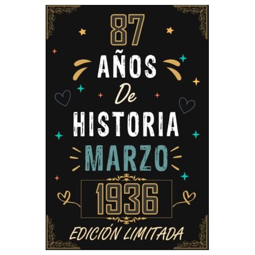 CUADERNO, 87 AÑOS DE HISTORIA MARZO 1936 EDICIÓN LIMITADA: Regalo de 87 cumpleaños para mujeres y hombres, ideas de 87 cumpleaños... un cumpleaños... ... regalo de 87 cumpleaños para él/ella.