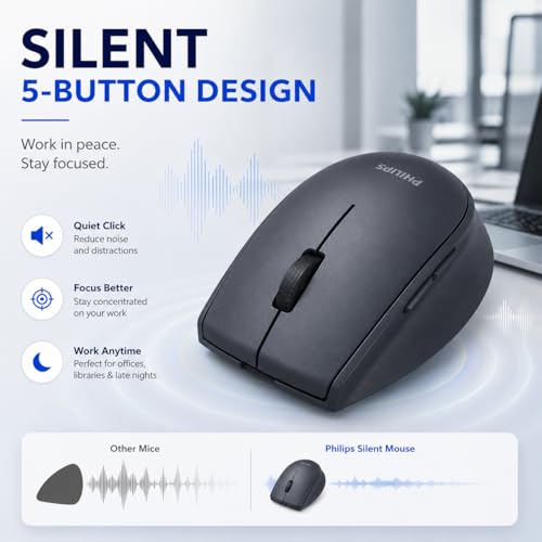 PHILIPS Wireless Mouse Bluetooth & 2.4GHz Silent Computer Mouse - image 3
