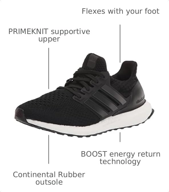 Image of adidas Men's Ultraboost 5.0 DNA Running Sneakers