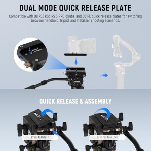 Image of NEEWER 78 inch Carbon Fiber Video Tripod with Fluid Head, One Step Release Lock Tripod with 6 Level Dynamic Counterbalance, 4 Level Pan /Tilt Damping, Mid Spreader, Dual Mode QR Plate, Max Load 18lb, LL55