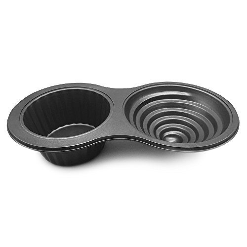 Homow 3D Giant Cupcake Pan, Non-Stick Carbon Steel Jumbo Cupcake Pans, Large Cupcake Mold Ns8-001 (15.35" X 8.07" X 3.23") #TOP6