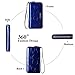 Fashion RFID Leather Wallet - Women's Hand-Held Bag, Credit Card Clip, Long Zipper Wallet With Multi Card Slots (Blue)