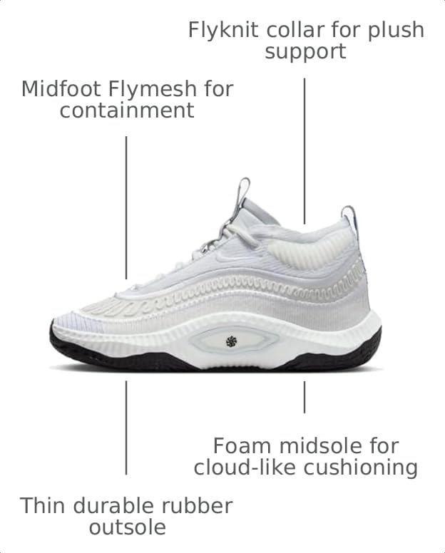 Image of (Men's) Nike Cosmic Unity 3 'Silver Bullet' (2023) DV2757-005