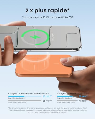 Anker Nano Batterie Externe Magsafe certifiée Qi2 15W magnétique Ultra-Fine 5000 mAh, Rapide, Ergonomique et Compatible MagSafe, Uniquement pour iPhone 17 Pro Max/16/15/14