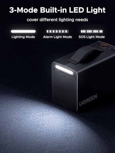 يوجرين منفاخ اطارات محمول بتيار مستمر 12 فولت، ضاغط هواء مع شاشة LED، 150 باوند لكل انش مربع، بطارية قابلة لاعادة الشحن 4500mAh، ضغط مضبوط مسبقا وايقاف تلقائي، مضخة كهربائية لاطارات السيارات والدراجات والكرات
