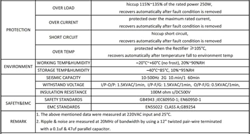 Transformateur d'éclairage 24V puissant et étanche pour une lumière stable - 4