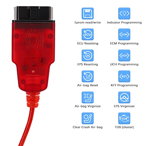 Programador ECU coche Renolink V1.99 cable diagnóstico OBD2 herramienta llaves UCH 4
