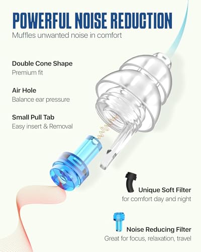 Image of Ear Plugs for Sleeping, Comfy Reusable Earplugs for Sleep, Snoring, Deep Focus, Travel, Noise Sensitivity, Tinnitus Relief, Flexible Silicone Hearing Protection, 27dB Noise Reduction,BKBU
