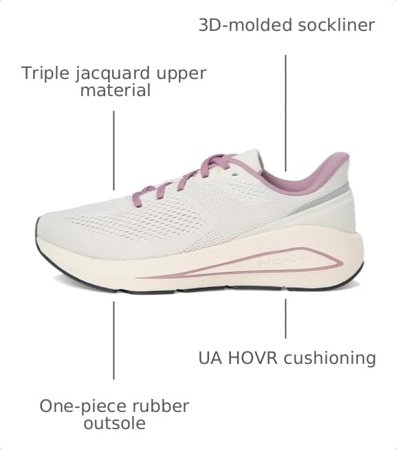 Image of Under Armour Women's Hovr Sonic 7