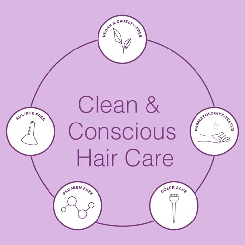Image of Function of Beauty Wavy Leave In Hair Conditioner - Anti-Frizz, 2-Pack