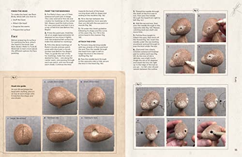 The Wind in the Willows Felt Friends: Beginner-friendly sewing patterns to bring Kenneth Grahame's classic tale to life - Image 4