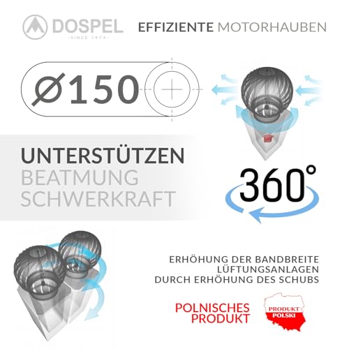 Dospel Turbo Kaminaufsatz Schornsteinaufsatz 150 200 drehbar Lüftungsaufsatz Turbomax (Ø150)