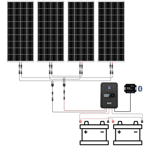 Eco-Worthy US-L02M100N-MCWMZBT-4 400 Watt 12 Volt Premium Solar Panel Kit :4Pcs 100W Solar Panel+ 40A Mppt Charge Controller+ Bluetooth Module+ Mounting Z Brackets, 400W 12V Solar Power Off Grid System For Home, Rv thumb #1