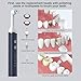 Tooth Polisher and Plaque Remover, Teeth Cleaning Tools for Cleaning and Polishing of Tooth, Dental Cleaning Tools for Brighten and Polish Teeth with 5 Brush Heads, 4 Speed Modes and 3 Polish Pastes