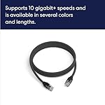 Amazon eero CAT6a Ethernet cable - Supports 10 gigabit+ speeds, 5 foot, 1-pack, Titanium Black - Image 3