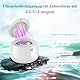Minthouz Ultraschallreinigungsgerät 48kHz UV Ultraschallreiniger 24W Ultrasonic Cleaner 200ml Tragbar Dental Pod für Zahnschiene, Aligner, Zahnprothesen, Zahnbürstenköpfe, Retainer und Schmuck