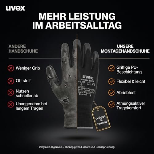 Uvex unipur 6639 Mechanikerhandschuh – sicherer Halt & hohe Flexibilität – Schwarz 08/M – Ansicht 5