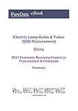  Electric Lamp Bulbs & Tubes (B2B Procurement) China Summary: 2021 Economic Recovery Impact on Revenues & Financials (English Edition)