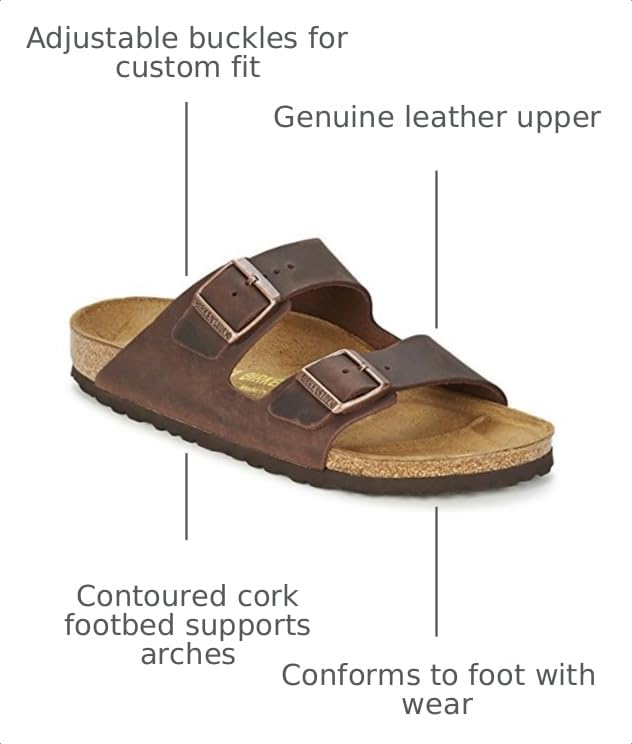 Image of Birkenstock Women's Sydney Slide Sandals