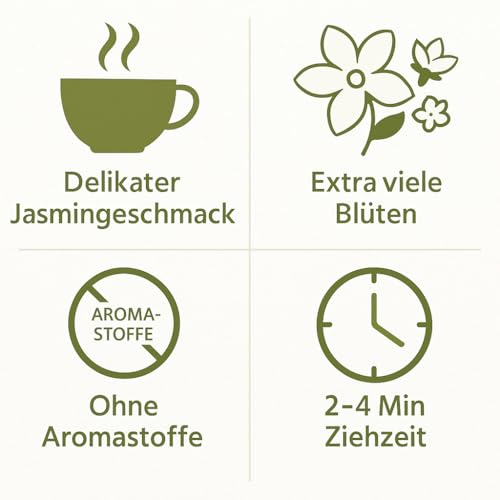 Grüner Tee - China Jasmin Tee mit extra vielen Blüten 250 g mit zartem Jasmin Geschmack für über 100 Tassen Tee von Quertee