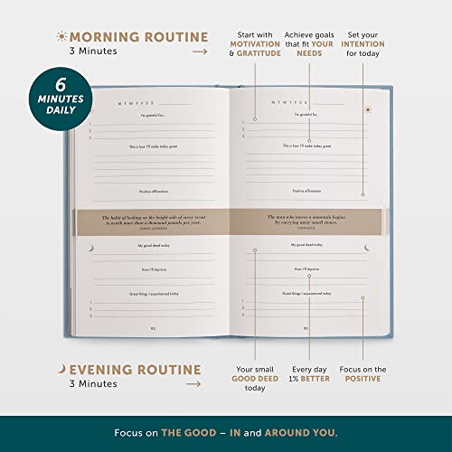 The 6-Minute Diary | 6 Minutes A Day For More Mindfulness, Happiness And Productivity | A Simple And Effective Gratitude Journal And Undated Daily Planner (Skyblue) #TOP2