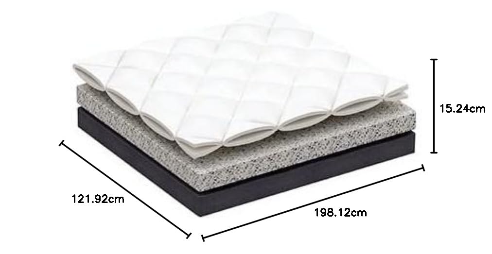 KurlOn Mattress 5 Years Warranty Mattress Double Bed, High Density