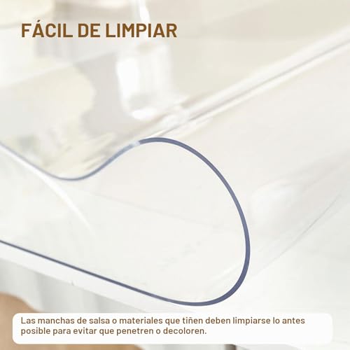 Miniatura 4 de Royhom Protector Mesa Transparente 120x60 Cm, Mantel Pvc Transparente Cubre Mesa, Mantel Antimanchas, Impermeable, Grosor 1.5 Mm, Antiarañazos