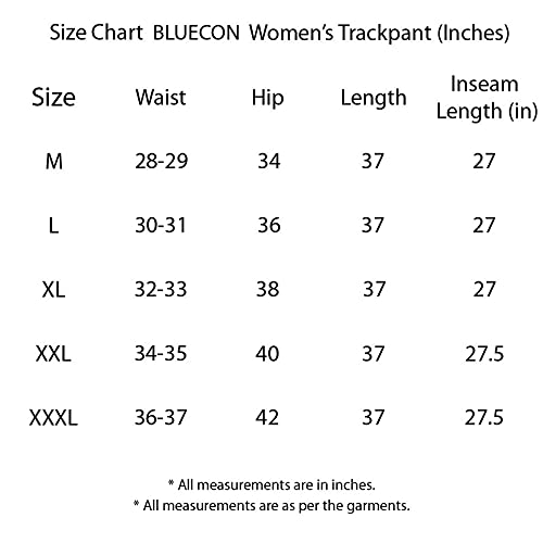 Image of BLUECON Women's Slim Fit Active wear Dry Fit Track Pant
