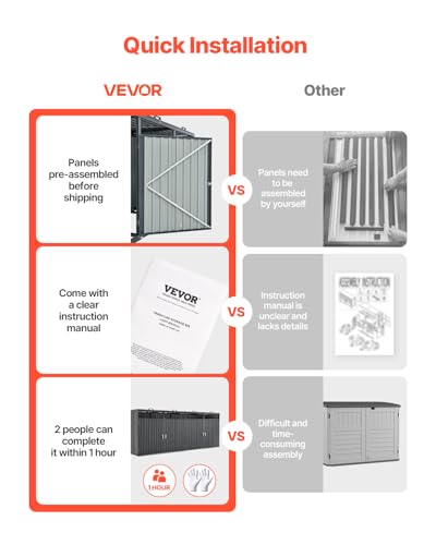 VEVOR Mülltonnenbox, 4x 240 L Mülltonnenhaus für den Außenbereich, Müllcontainer aus verzinktem Stahl, Mülltonnenverkleidung, für den Einsatz im Garten, Hinterhof und auf der Terrasse