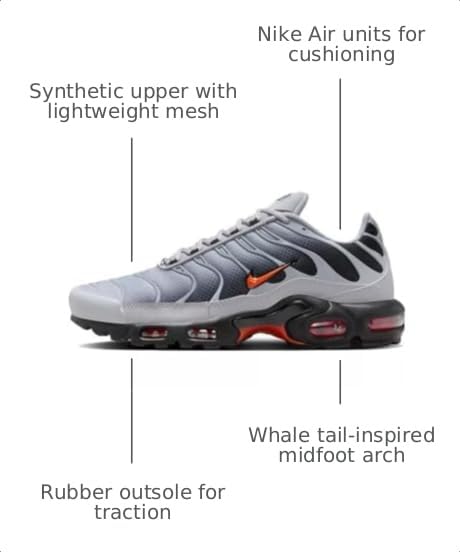 Image of Nike Men's Air Max Plus Shoes