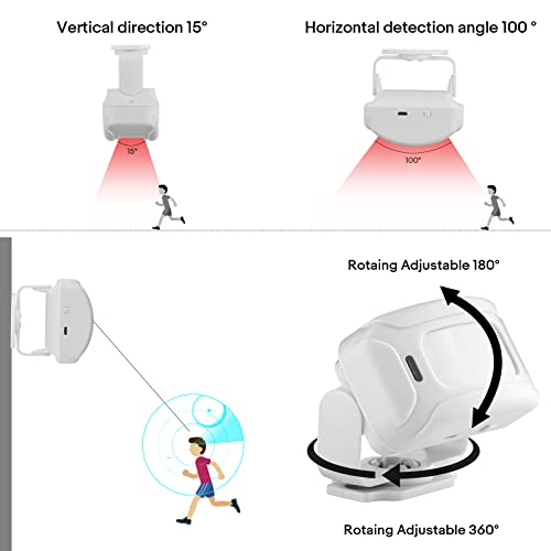 Cruxer Sensor de Movimento Alarme Campainha de Porta Interna para Negócios Ao Entrar Campainha com D