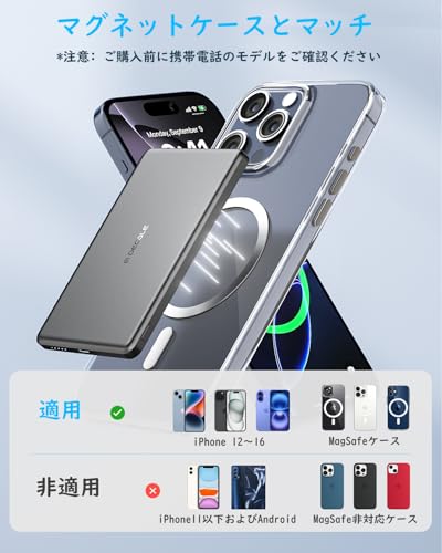 「Air超薄型」MagSafe対応モバイルバッテリー5000mAh、超軽量・8ｍｍ超薄マグネット式ワイヤレ充電、ポータブルバッテリーチャージャーケース、コンパクトモバイルバッテリー、USB-Cケーブル付き、iPhone 17/16/15/14/13/12シリーズのみ対応 グレー