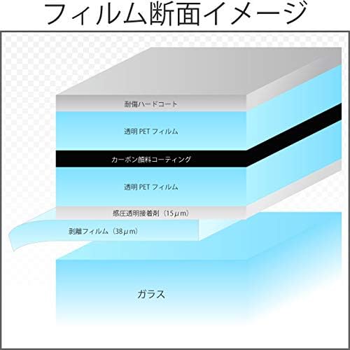 １枚貼り仕様(要熱成型) 透過率1％ 遮熱タイプ (CBK-01) ワゴンR/ワゴンRスティングレー (MH23S) リアセット用