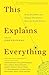 Produktbild This Explains Everything: Deep, Beautiful, and Elegant Theories of How the World Works (Edge Question Series)