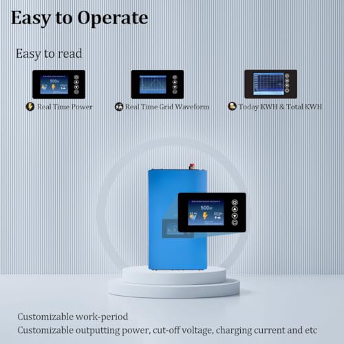 Solar inverter SMA Sunny Boy