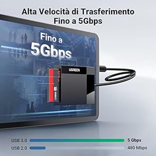 UGREEN USB C Lettore Schede SD TF CF MS Card Reader 4 in 1 Tipo C Adattatore per Scheda di Memoria Compatibile con iPhone 17 PRO Max MacBook PRO 2023 Air iPad PRO Air iPhone 16 PS5 4 Xbox Galaxy S23