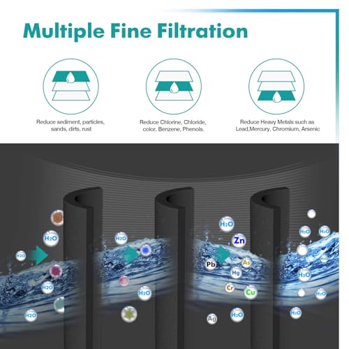 Image of ICEPURE PLUS ADQ747935 NSF /ANSI 53 Certified Replacement for LG LT1000P MDJ64844601, Kenmore Elite 9980, LT1000PC ADQ74793501 LT1000 RWF4700A RWF4700AB Refrigerator Water and LT120F Air Filter, 1Combo