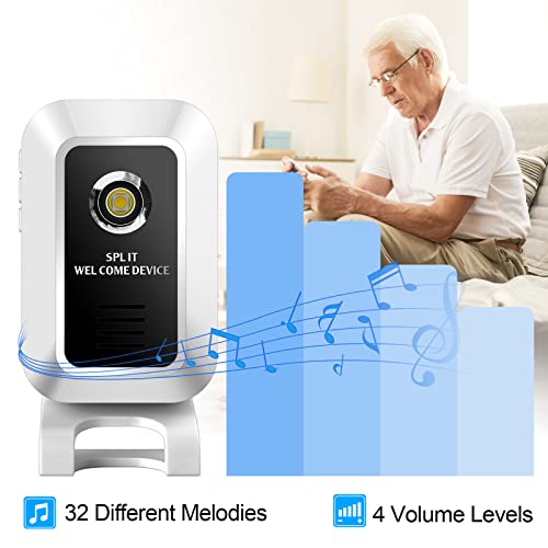 Motion Sensor Alarm Wireless Indoor Motion Detector Alarm With 32 Melodies 450Ft Long Range Pir Motion Detector Alert For Home Security #TOP1