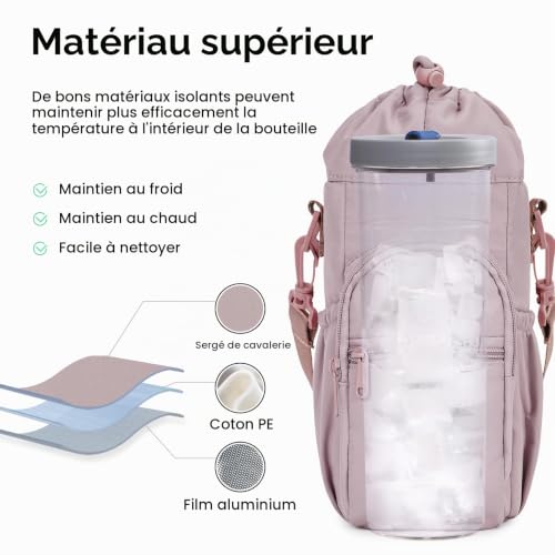 Sportsnew Sac Porte-Gourde Isotherme 1.2L(40oz) – vue 3